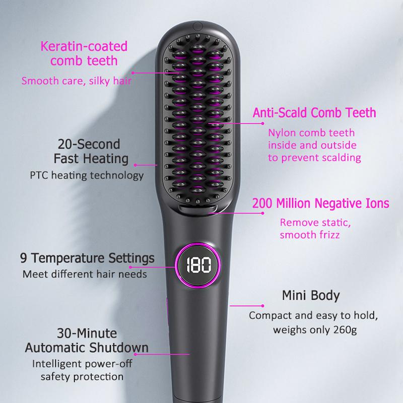 CEDCER Negative Ion Hair Straightener Brush