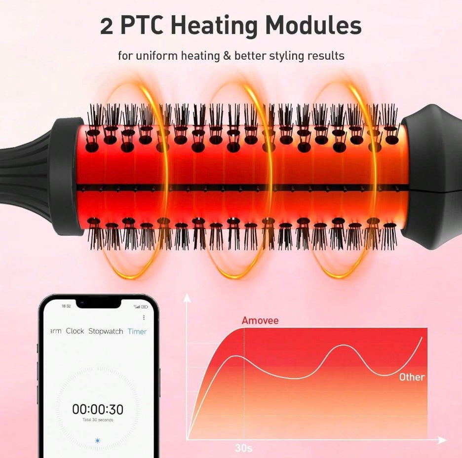 Cedcer Thermal Brush38MM Thermal Brush Cedcer Curling Brush